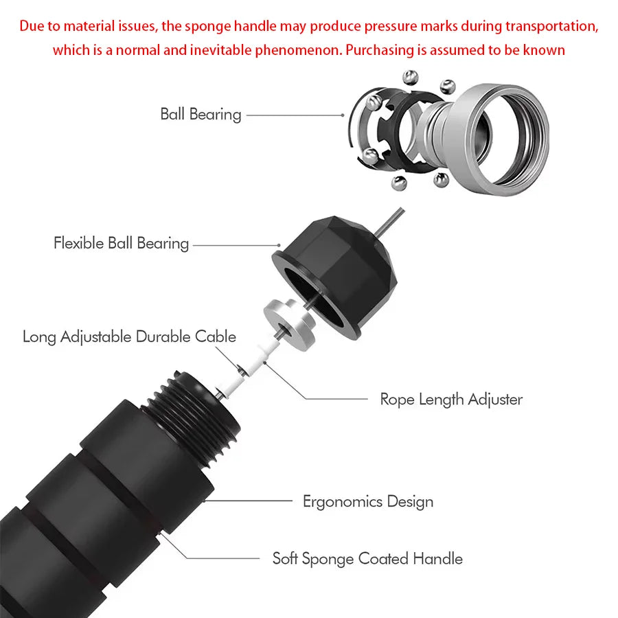 BPM Gear Smart Jump Rope