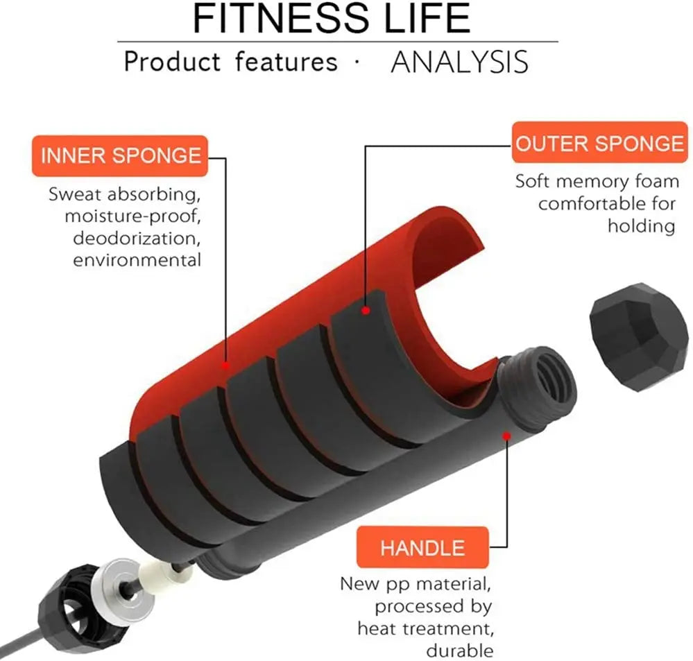 BPM Gear Smart Jump Rope